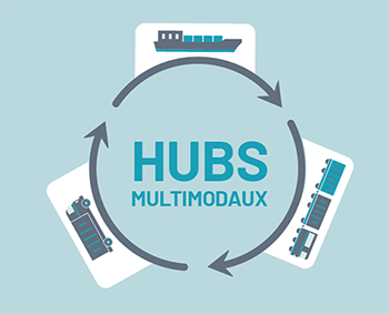 Hubs multimodaux